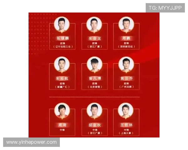 男篮名单赵睿胡金秋领衔周琦落选